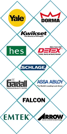 The Eye MI Locksmith Store, The Eye, MI 313-603-3709 - sb-locks